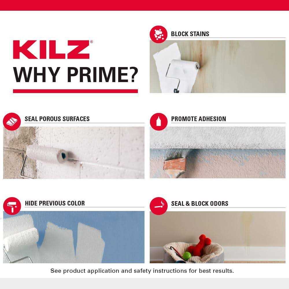 Kilz Mold & Mildew Interior/Exterior Primer - Tools & Hardwares online sale