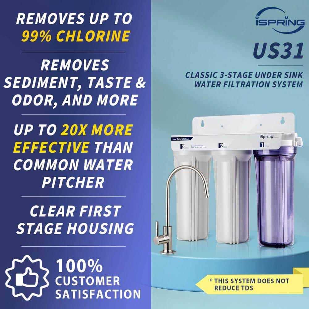 ISpring US31 3-Stage Under Sink Tankless Drinking Water Filtration ...